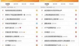 快乐吃瓜网址,带你领略网络娱乐新风尚