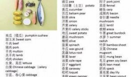 吃瓜引申的词汇,吃瓜群众视角下的网络热词解析