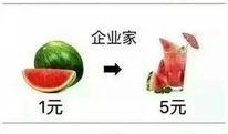 广君吃瓜思维,揭秘娱乐圈那些不为人知的幕后故事